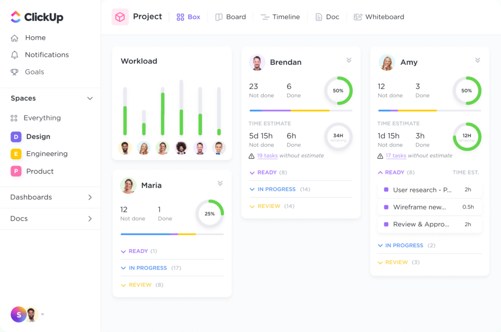 Clickup Dashboard with team workload